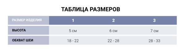 Детский шейный воротник Medi protect.COLLAR soft